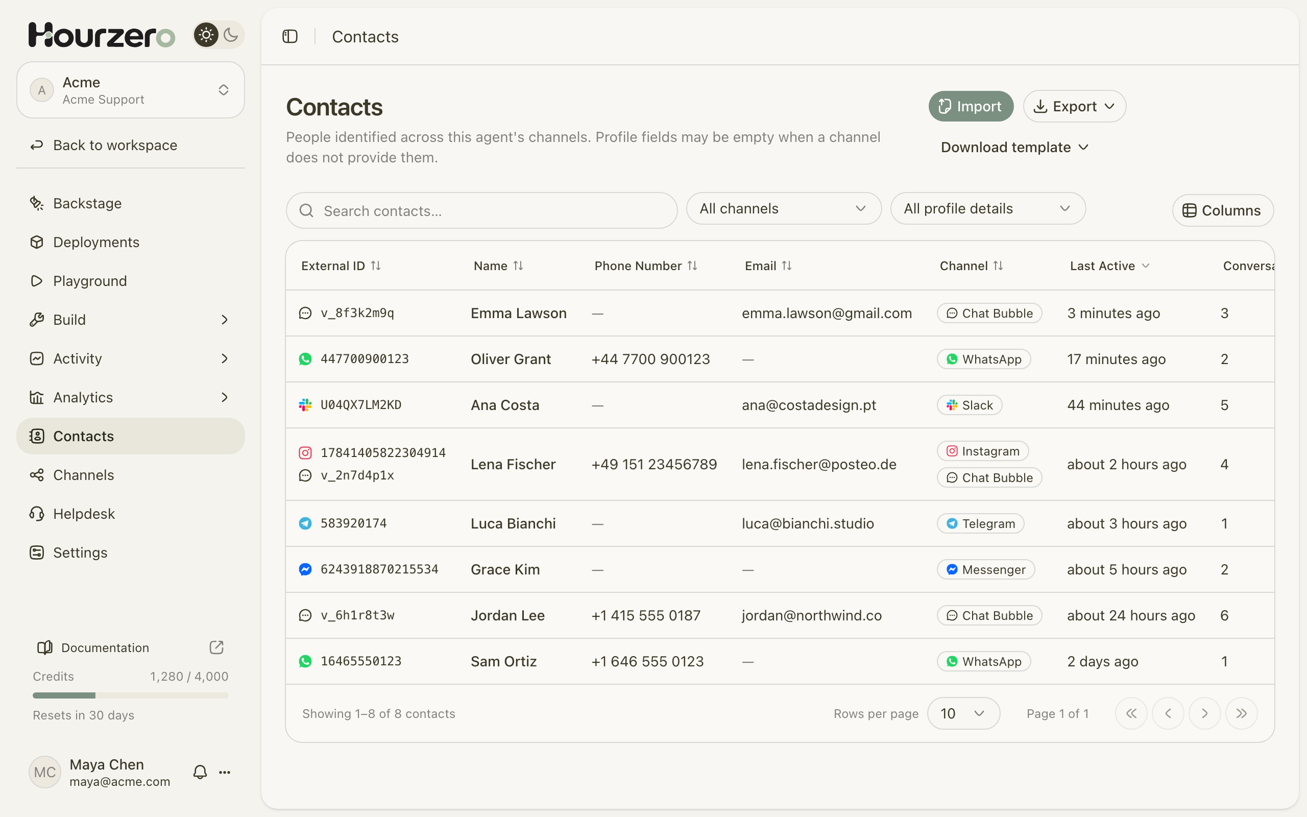 The Contacts table with customers from Chat Bubble, WhatsApp, Slack, Instagram, and Messenger