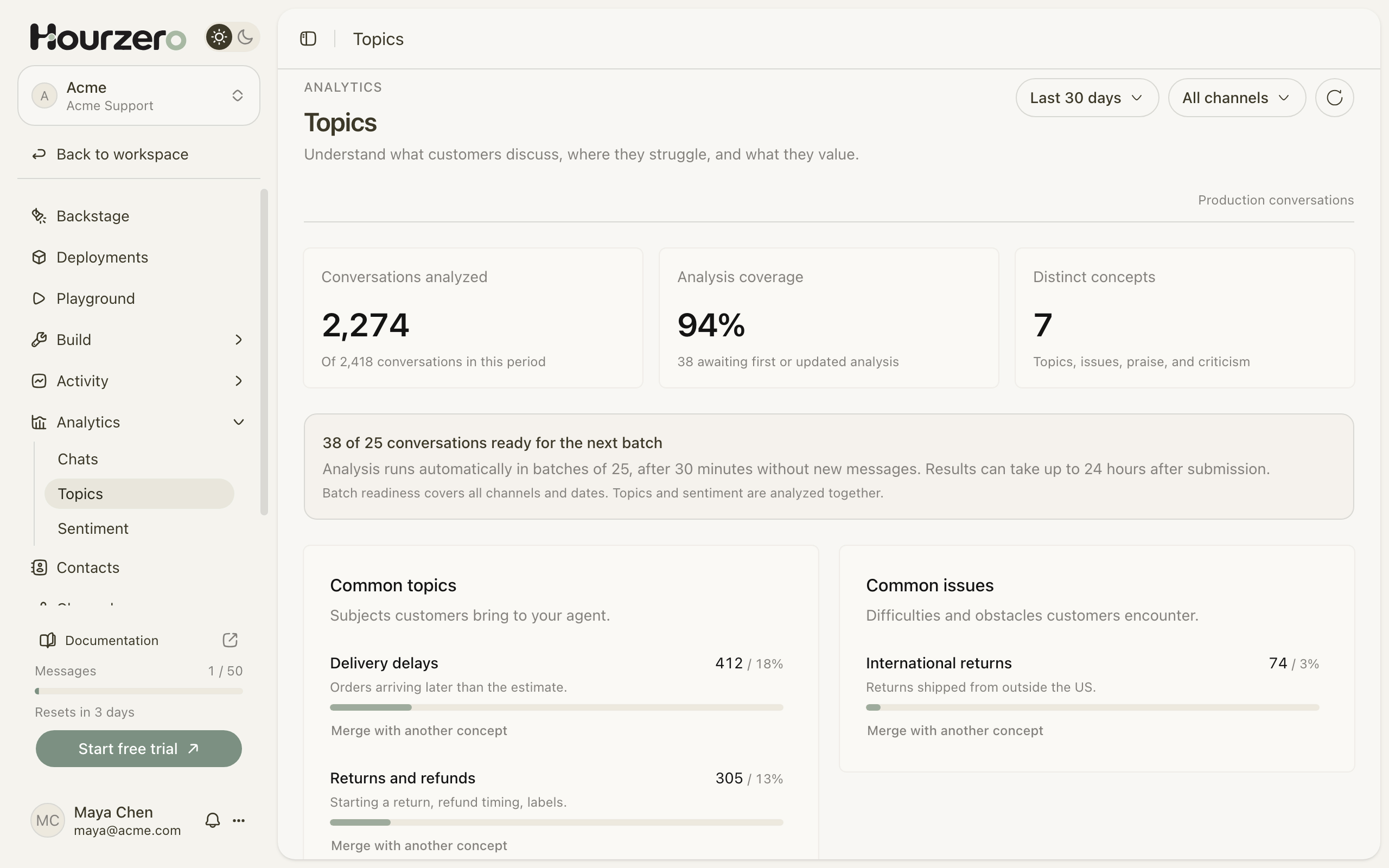 The most common topics and issues customers bring to the agent