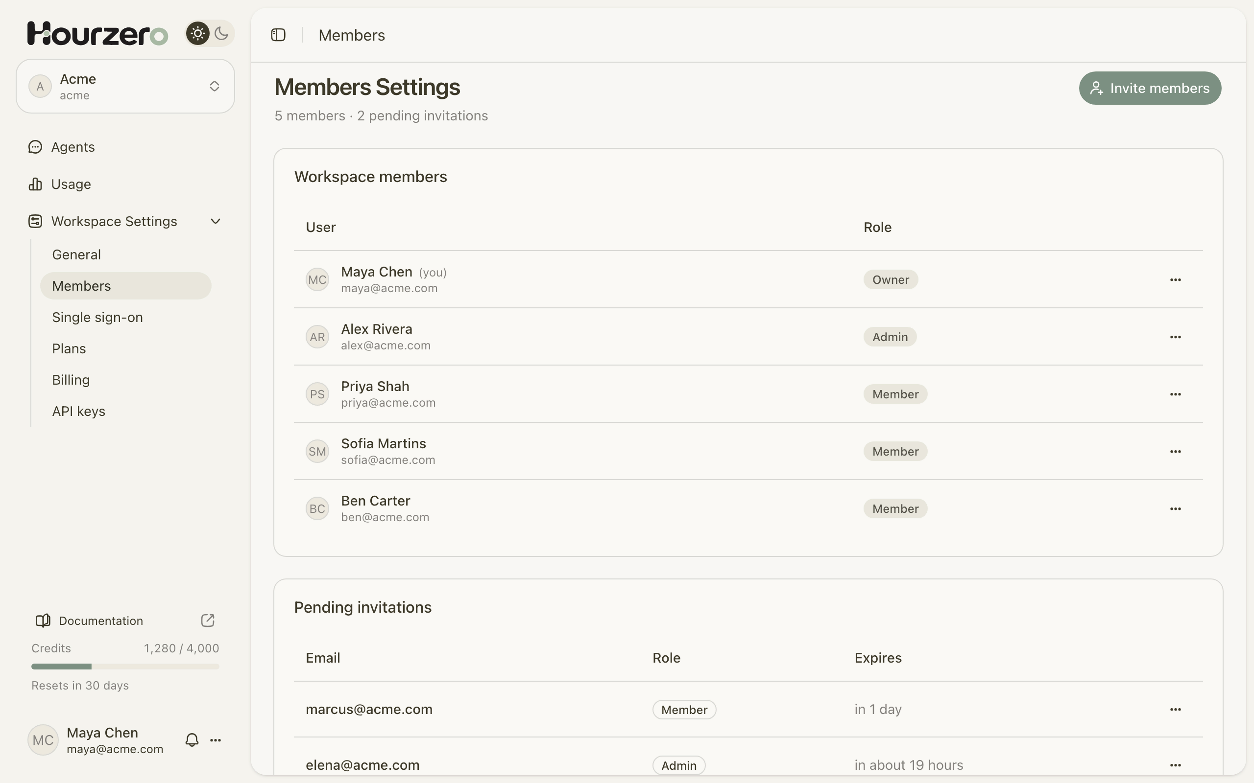 The Members Settings page listing five workspace members with their roles, and two pending invitations below